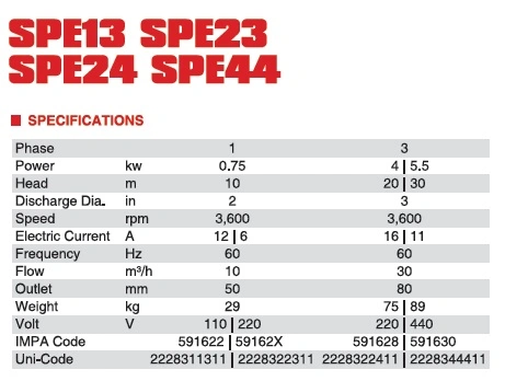 MARINE TOOLS ELECTRIC SUMP DUMP IMPA CODE:591622